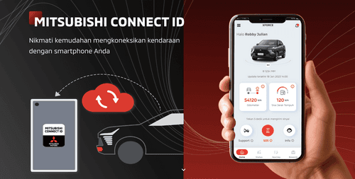 MITSUBISHI CONNECT ID UNTUK PANTAU KONDISI MOBIL SECARA REAL TIME